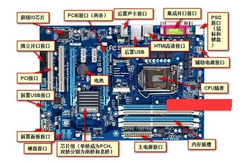 服务器上主机名_主机名类