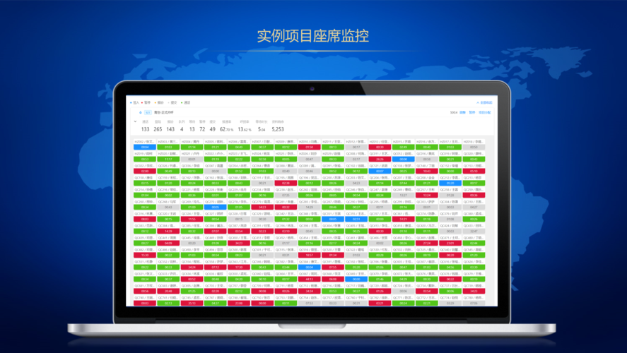 各种操作系统_查询技能组下各种座席状态个数