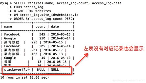 过程语言_查询语言