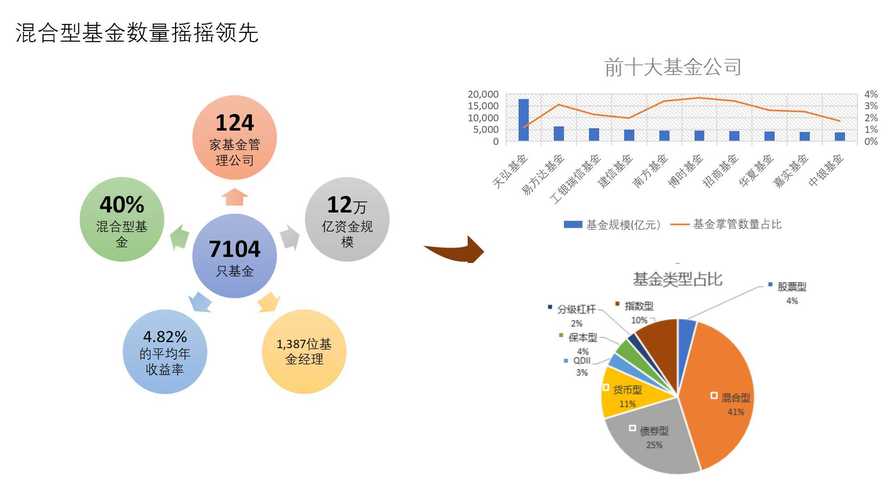 股票大数据分析_大数据分析