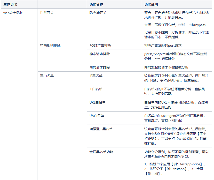 功能模块1