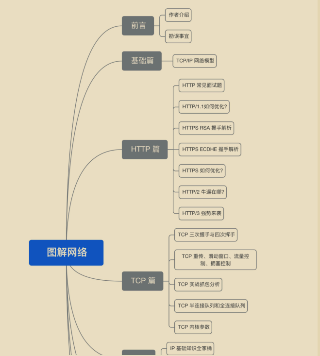 DDOS攻击搞瘫了业务服务器，老板要扣我一月工资，还说