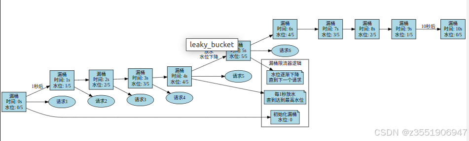 [图片]