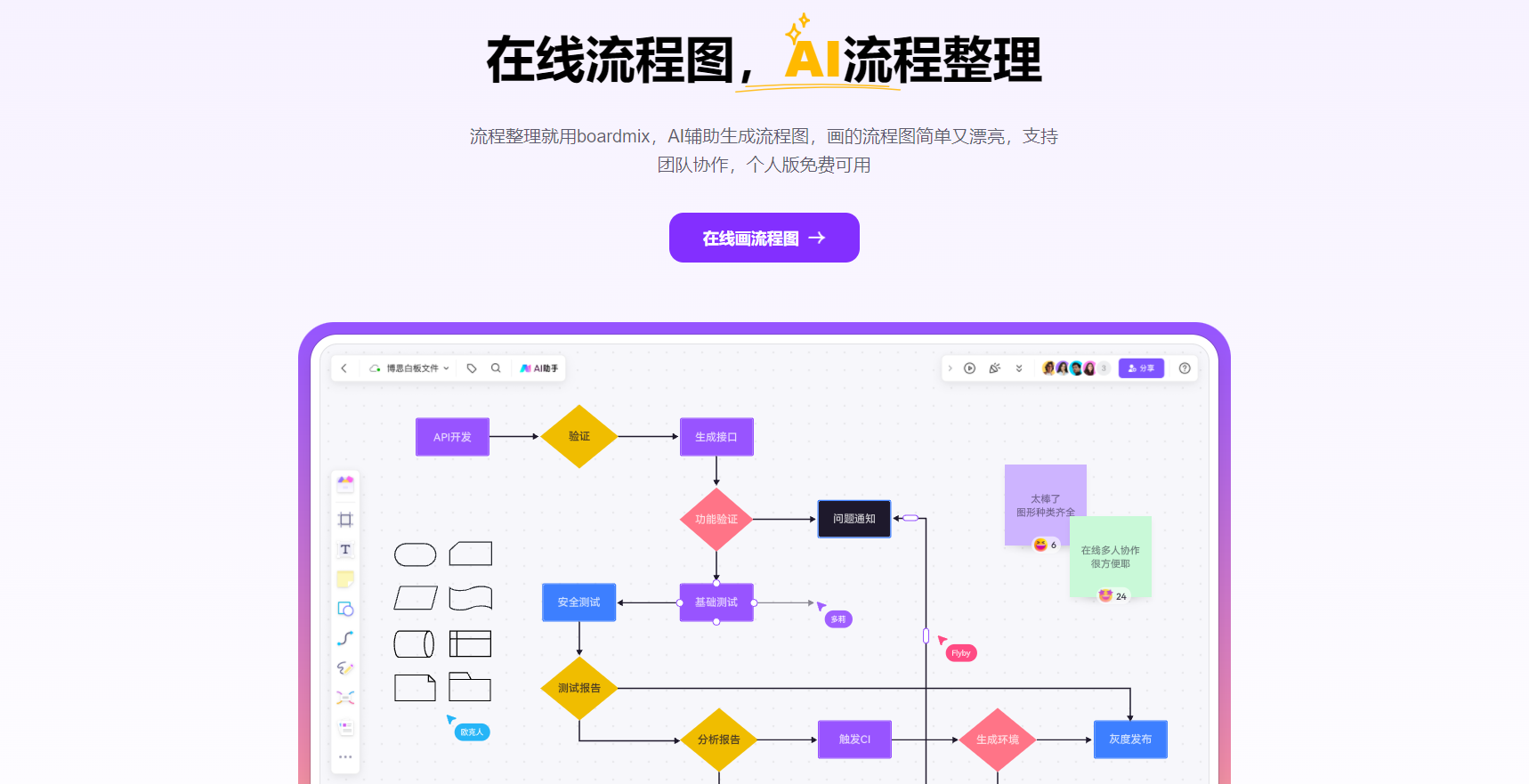 AI生成流程图软件