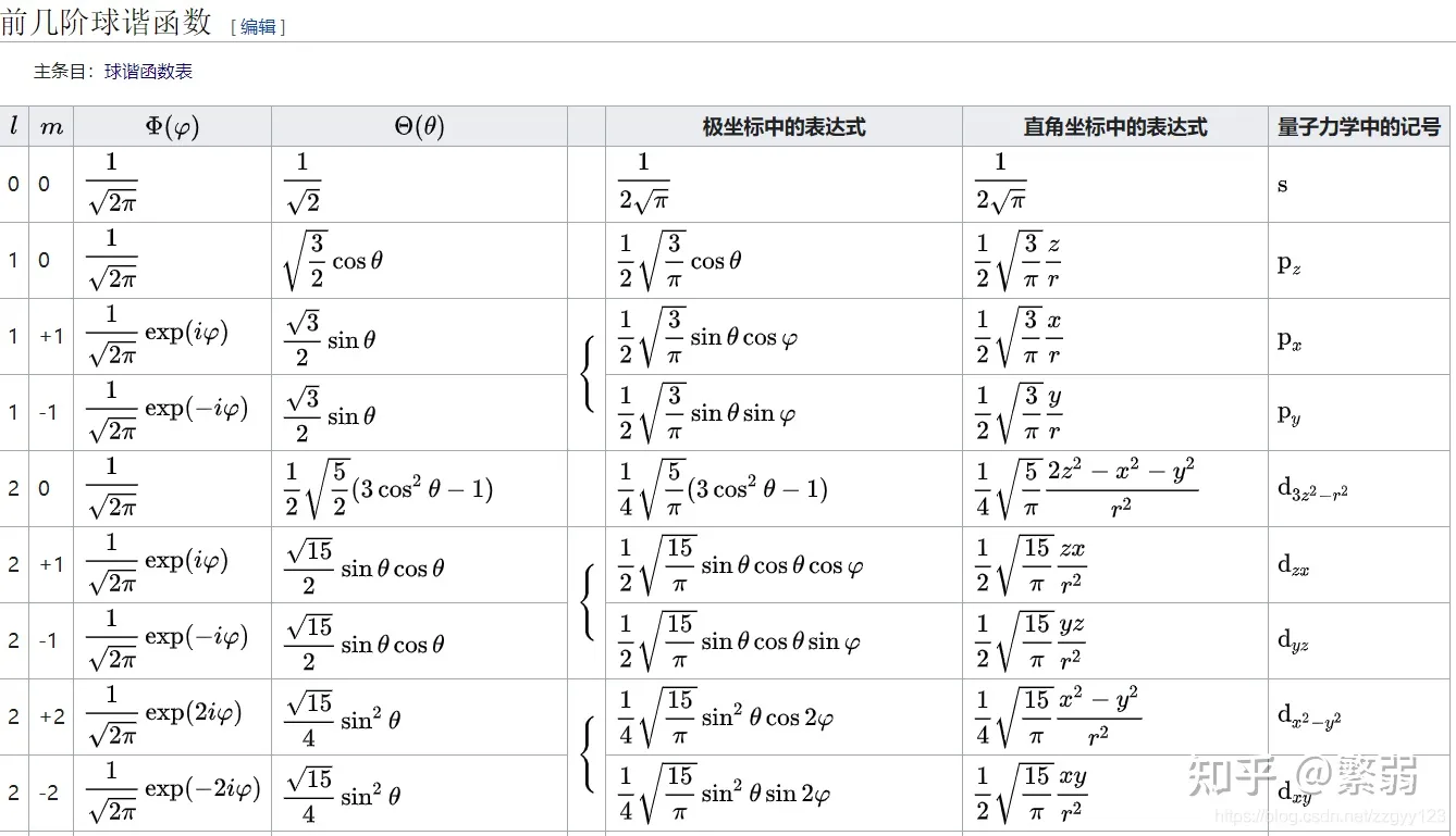 输入图片描述