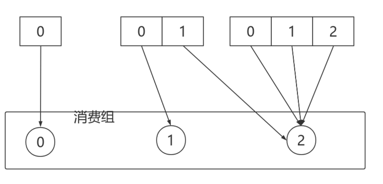 截屏2023-12-21 15.06.59