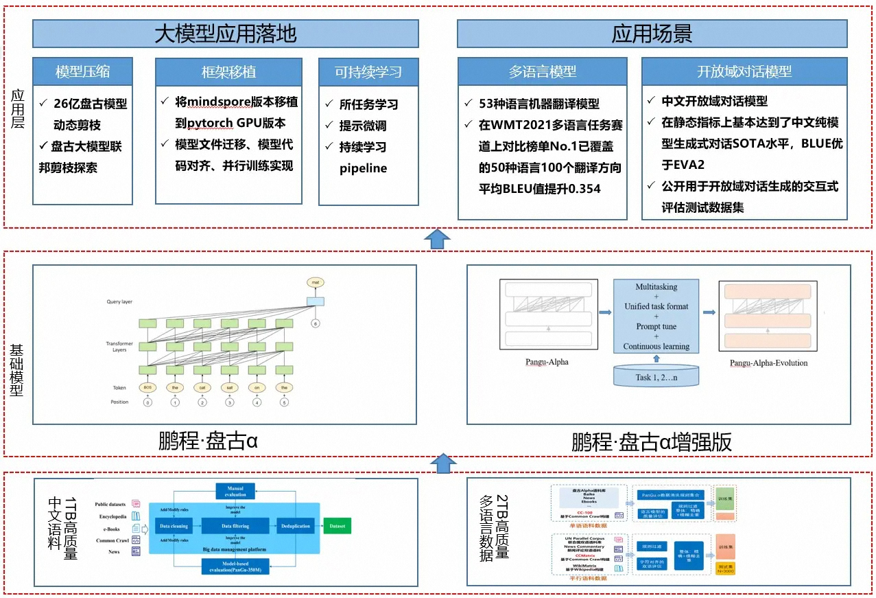 图片素材:https://jmgc.nuochengzx.com/xinyong/ECjGjmzRxC.html