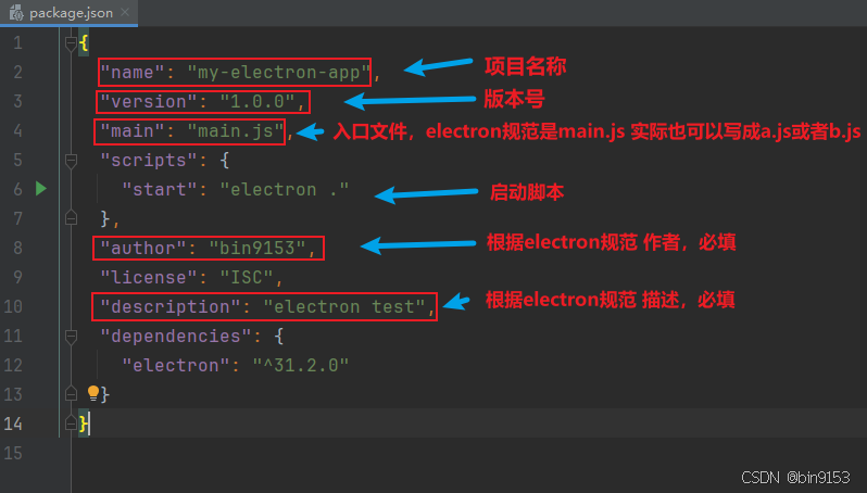 package代码解析