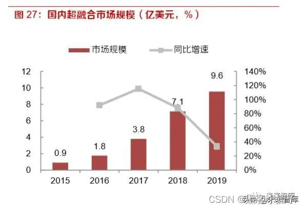 网络安全服务器_网络安全服务_网络安全服务上岗证