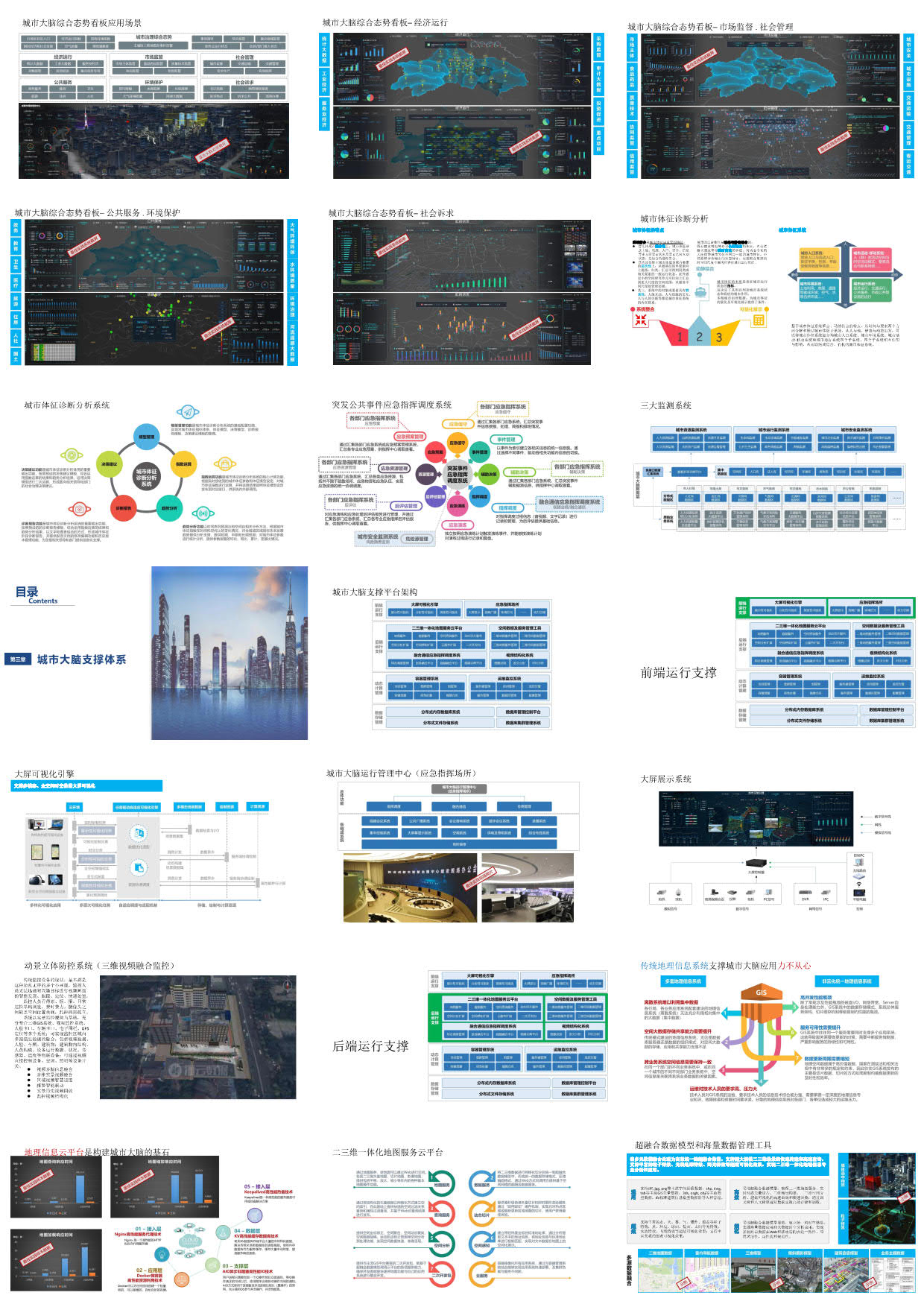 数字孪生赋能智慧城市大脑智建设方案（65页PPT） 精品方案 第22张
