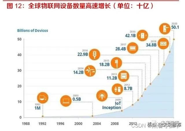 网络安全服务_网络安全服务器_网络安全服务上岗证