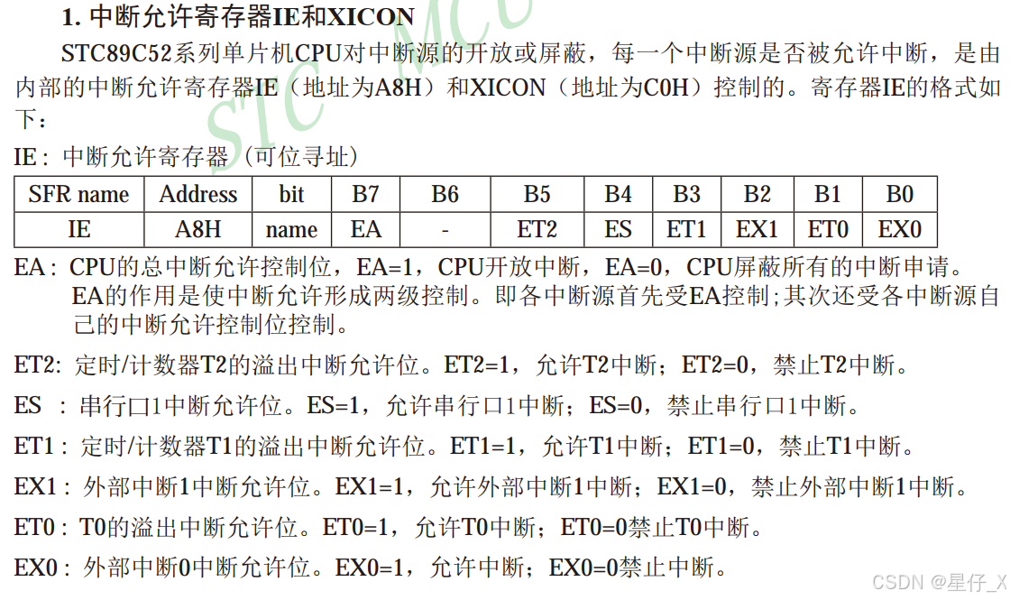 允许寄存器分析