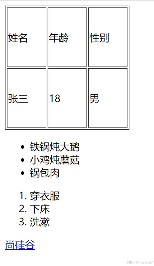 上述代码运行时产生的图片