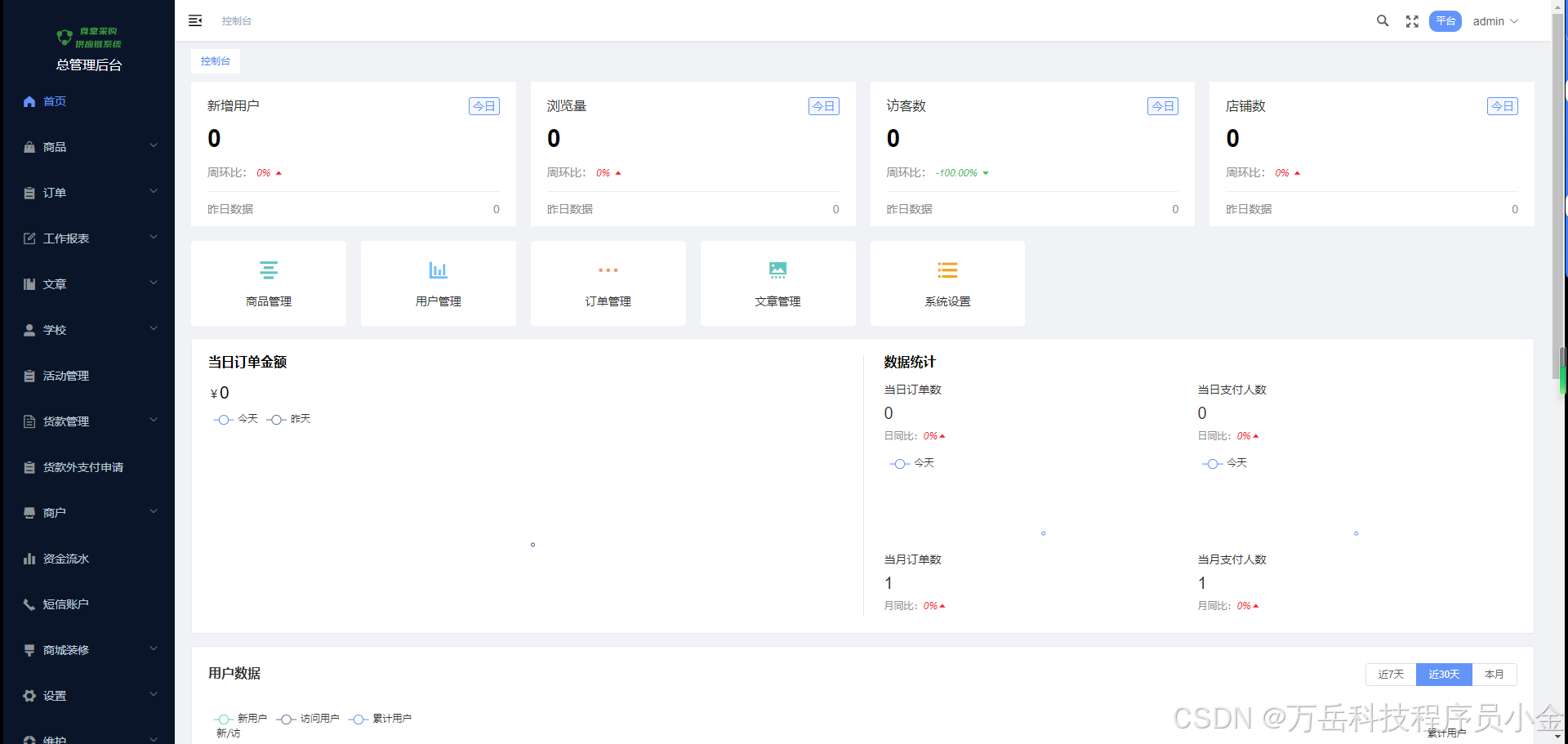 食堂采购系统源码