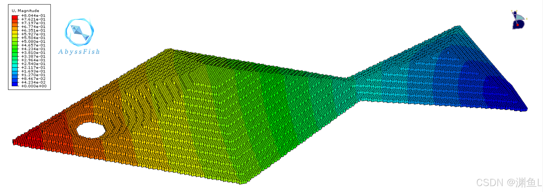 CT图像导入ABAQUS