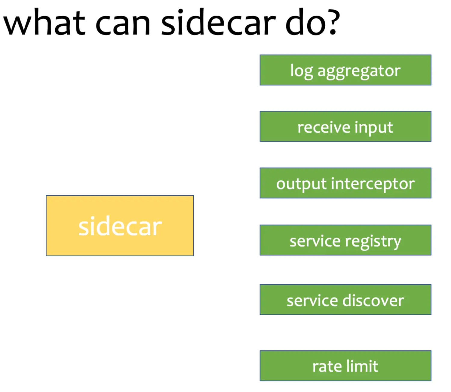 kubernetes-sidecar-what-can-do.png