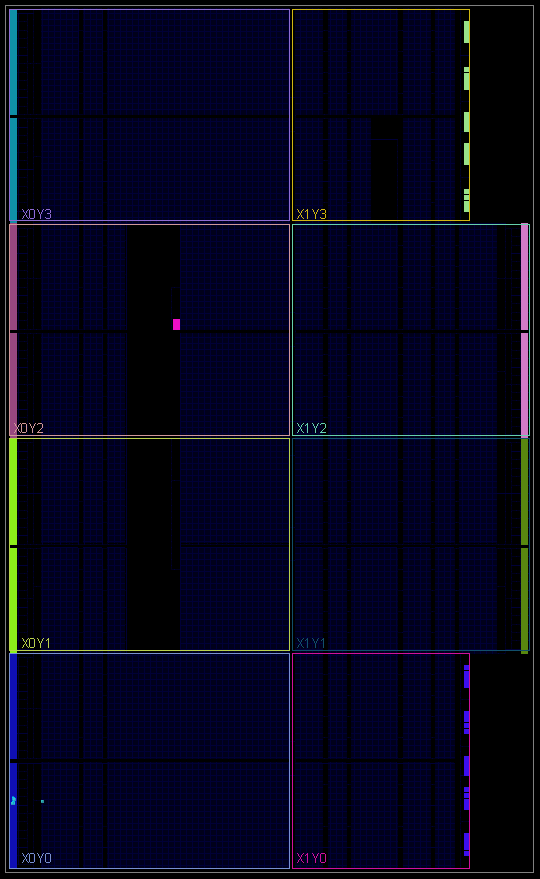 06-01-01 XILINX FPGA 芯片架构