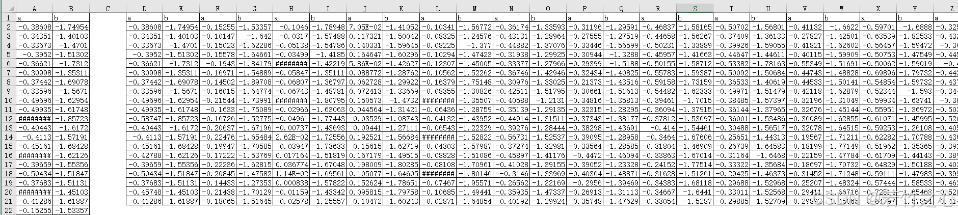 示例：pandas 是基于NumPy 的一种工具，该工具是为了解决数据分析任务而创建的。