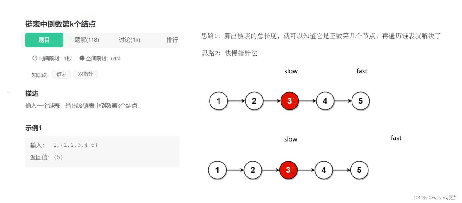 链表中倒数第k个结点